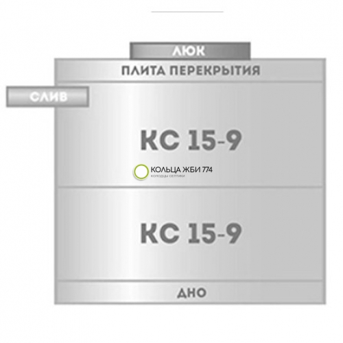 Септик комплект 4